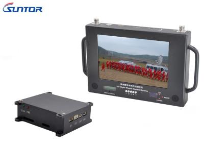 China Vídeo inalámbrico del UAV HDMI sistema de pesos americano del AGV de UGV y transmisor de datos de control RS232 con la encripción de AES en venta