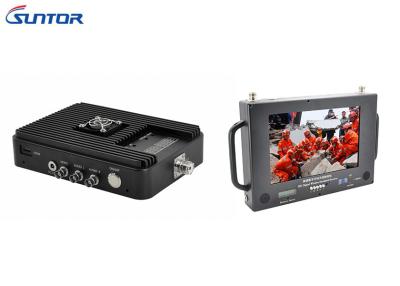 China Transmisor inalámbrico de FHD 5W HDMI COFDM y sistema de vídeo móvil de alta velocidad del receptor en venta