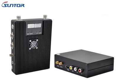 China 37dBm manpack COFDM Wireless Transmitter for EOD UGV application for sale