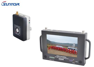 China 33dBm COFDM HD Transmitter for long range los / nlos video broadcast application for sale