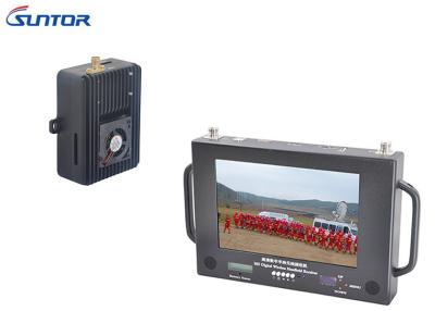 China long range camcorder wireless video transmitter 2W 300-860MHz unmanned airship for sale