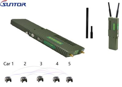 China Point To Multipoint Mesh Network Equipment Video Transceier  Unmanned Systems for sale