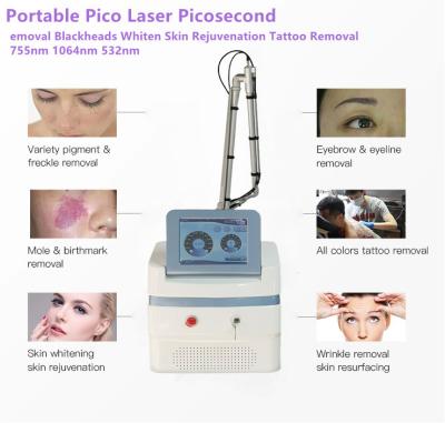 Chine Machine de rajeunissement de serrage vaginal au laser fractionnel Co2 de resurfaçage de la peau à vendre