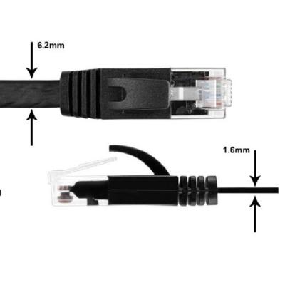 China Cat6A 10G Networking Patch Cord ETL / DELTA Certified RJ45 for sale