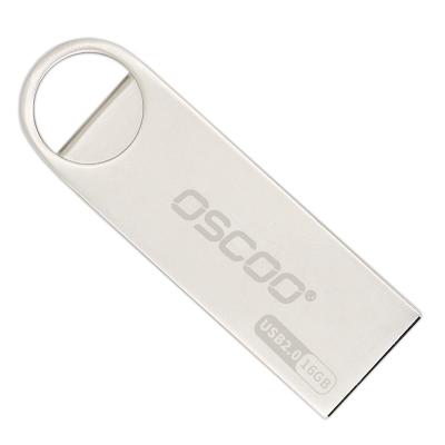 China Wholesale Cheap USB Flash Drive USB 2.0 Pendrive USB3.0 Memoria Stick For Promotional Gift for sale