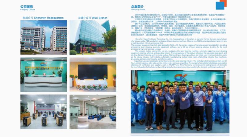 Verified China supplier - Shenzhen Super Fast Laser Intelligent Equipment Co., Ltd