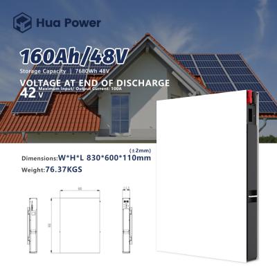 China Pacote de bateria LiFePO4 de 48V com capacidade de 160Ah para uso doméstico à venda
