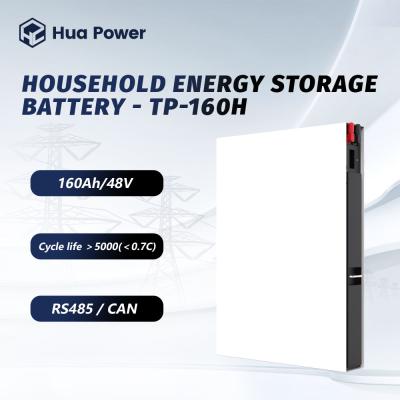 China Pacote de baterias domésticas de 48V LiFePO4 com capacidade de 160Ah à venda