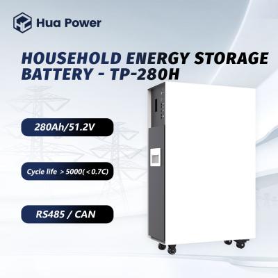 China 15kWh LiFePO4 Battery Pack 51.2V 48V 280Ah for Home Appliance for sale