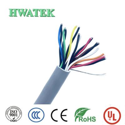 China Custom PVC Jacket Tinned Copper Stranded Shielded Cable 25C × 24AWG 440V 105℃ for sale