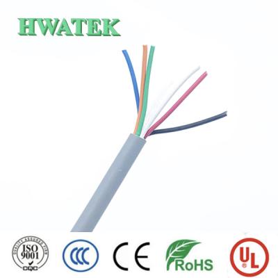 China PVC Insulation Jacket 30V UL20276 Tinned Copper Stranded Cable Shielded 10 Pair 24 AWG for sale