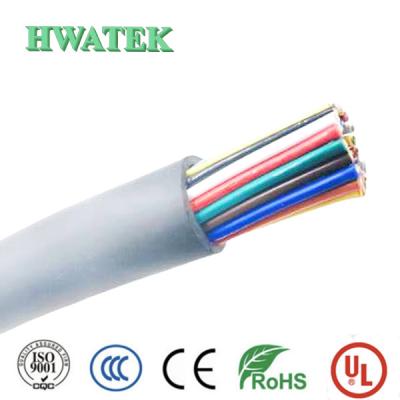 Китай UL 2661 Консервированный медный расшифрованный кабель 300V PVC Нефтяной / УФ-устойчивый кабель для куртки продается