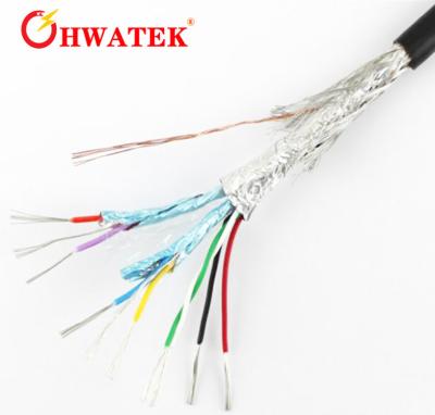 China Waterproof Stranded 2 Core Low Voltage Cable PUR Sheath UL20236 36 AWG Min for sale