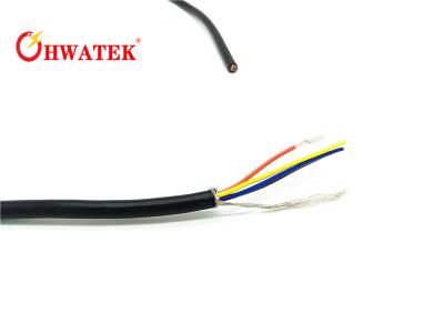Chine Les câbles de connexion d'ordinateur de la basse tension UL20855 avec de l'halogène de veste de FRPE libèrent à vendre