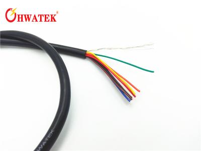 Китай Гибкий кабель системы управления УЛ2464 для мотора энергии ветра с сопротивлением носки оболочки ПВК продается