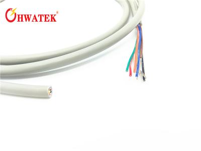 China Cable multi de alta temperatura 16 del conductor UL2103/20 AWG/22 AWG AWG/18 AWG en venta
