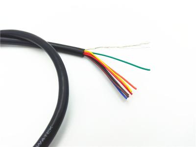 China Cable flexible multifilar de la envoltura eléctrica de UL20549 PUR, alambre de cobre de la base multi en venta