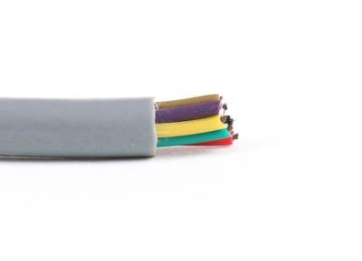China Multi Core Flexible PU Jacket Shielding Cable With TPEE Insulation for sale