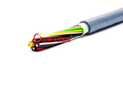 China Cable defendido doble del motor servo de los PP, cable optimizado EMC trenzado del motor en venta