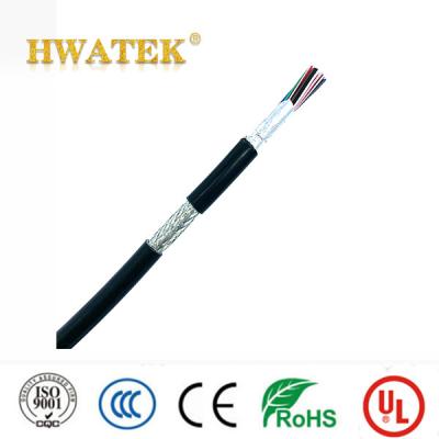 China Frpe Insulated  Industrial Flexible Cable Losh UL2464 Cable 28AWG for sale