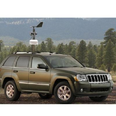 China Temperature Monitoring BGT-CZ Wireless Vehicle Mounted Meteorological Weather Station for sale