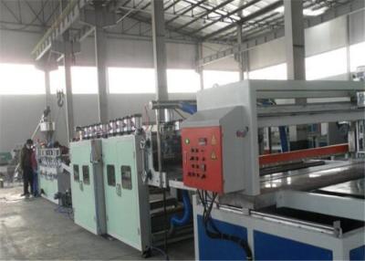 China PVC / WPC Composite Foam Ceiling Board Production Line , WPC Board Extrusion Line for sale