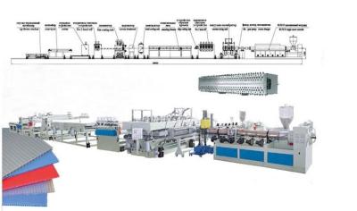 China SJ90/33 PC Sunshine Sheet Extrusion Line , PP PC Hollow Grid Sheet Production Line for sale