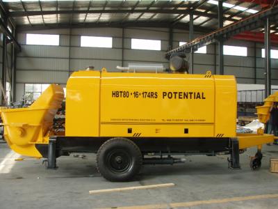 China 6400kg Stationary Concrete Pump 174 Kw Power Open Loop Design Long Service Life for sale