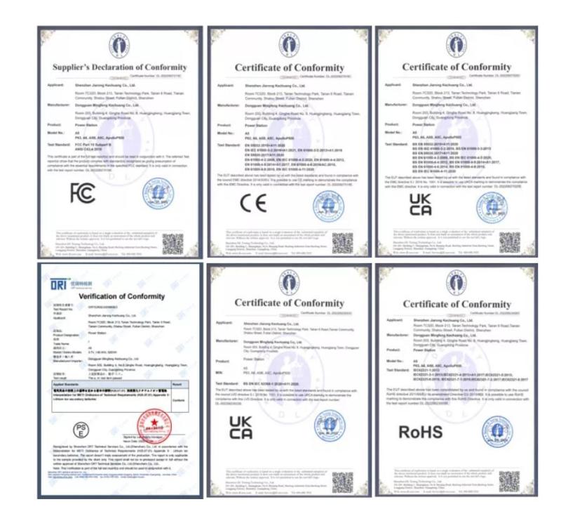 Verified China supplier - Huizhou Jiefu Technology Co., Ltd.