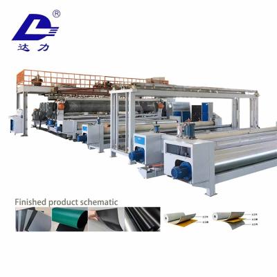 China Customized smooth surface/textured/spraying rough/textile composite geomembrane sheet production line for sale