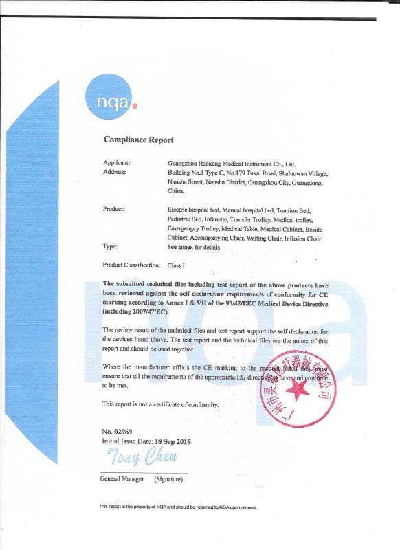 NQA CE Test Report - Guangdong Haokang Medical Equipment Co., Ltd
