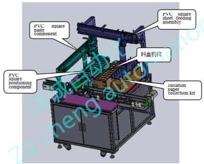 China Cadeia de fabricação eficiente alta máquina automática da bateria de íon de lítio do remendo do PVC à venda