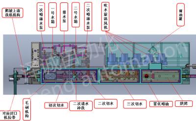 China Máquina da selagem do laser de 20 PPM para limpar a sujeira cilíndrica da bateria 18650 à venda
