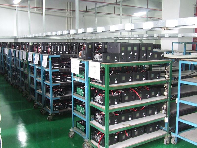 Geverifieerde leverancier in China: - G-TECH POWER GROUP