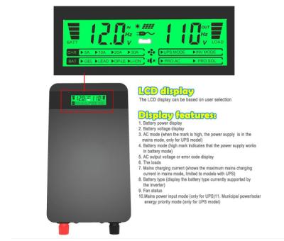 China PIV Series LCD Display 1000W Modified Sine Wave Inverter for sale