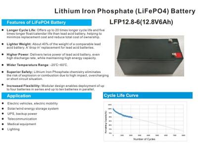 China Li Ion Rechargeable Lithium Ion Lifepo 4 12.8V para o armazenamento de energia à venda