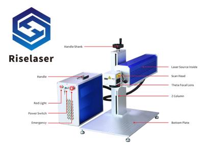 China máquina de gravação de vidro do laser do CO2 70W de 110*110mm do desempenho estável da máquina à venda