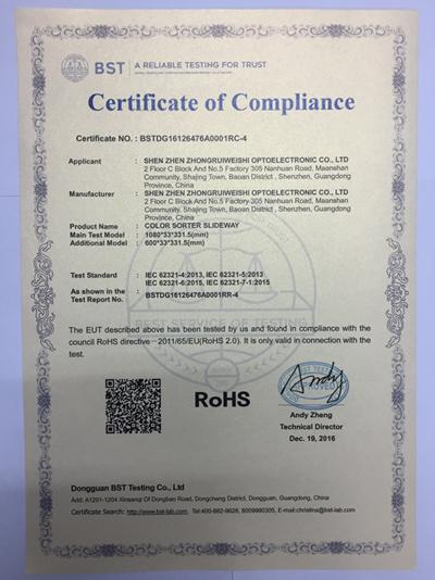 RoHS - Shenzhen Wesort Optoelectronic Co., Ltd.
