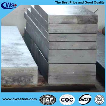 China Best Price and High Quality for DIN 1.2316 Plastic Mould Steel Plate for sale