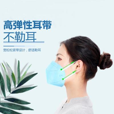 China Disposable 5 Layer KN95 Filter Mask 3D Protection For Adult for sale