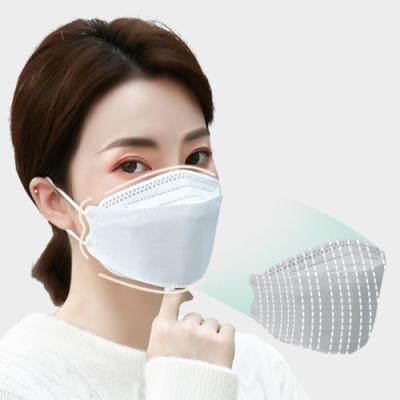 China Fish Mouth Type KF94 Face Mask KN95 Civil Mask for sale