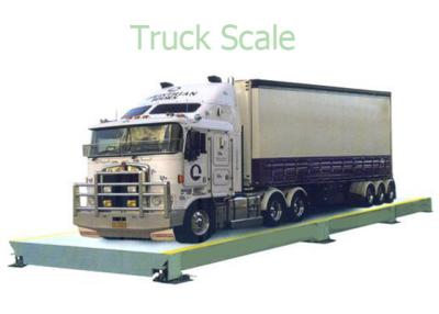 China Truck scale for sale
