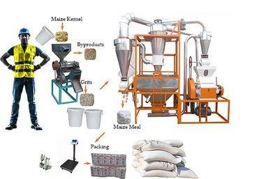 China 7T Maize mill for sale