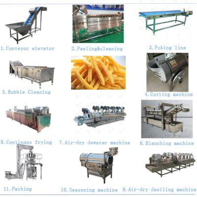 China 500kg/H Full Automatic Frozen French Fries Production Line Snack Food Making Line for sale