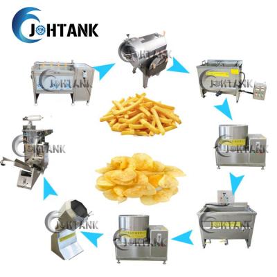 China 100kg/H Potato Chips Making Machine Fully Automatic SUS304 for sale