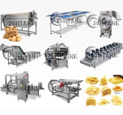 China Patata Chips Making Machine de la pequeña escala en venta