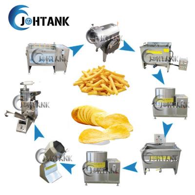 China Industrial Frozen French Fries Making Machine , Banana Plantain Chips Making Machine 2000kg/hr for sale