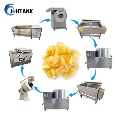 China Las patatas fritas fríen la patata Chips Production Line 1000kg/H en venta