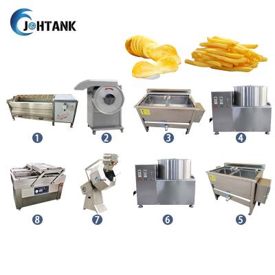 China Small Scale Frozen French Fries Processing Line 2000kg/hr for sale