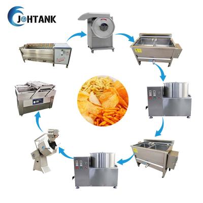 China Frozen French Fries Potato Banana Plantain Chips Production Line 500kg/h for sale